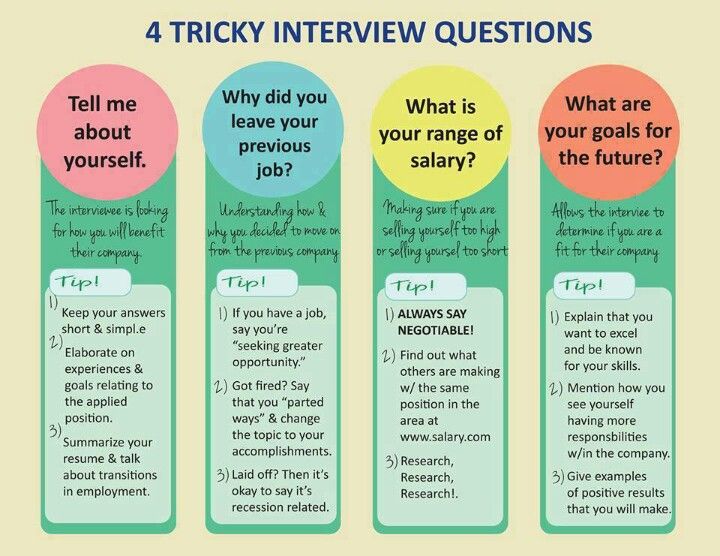 Interview questions … | Job interview tips, Job interview questions ...