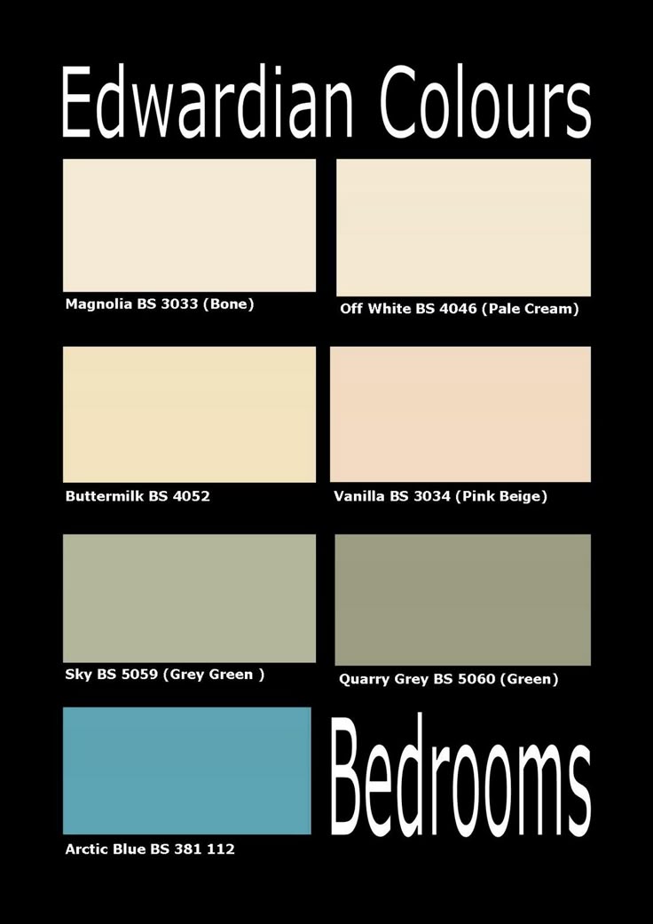 Creative Buzz All Things Design Edwardian Bedrooms Recreated In Contemporary Interior Design Colours Creative Buzz All Things Design Edwardian Bedrooms Recreated In Contemporary Interior Design Colours