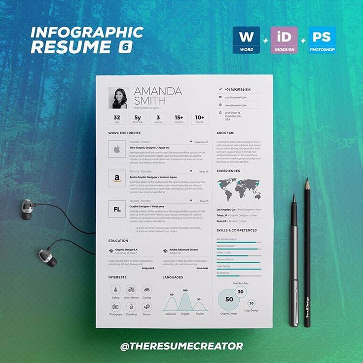 17 best TheResumeCreator is on #Instagram images on Pinterest - biography template microsoft word 17 best TheResumeCreator is on #Instagram images on Pinterest - biography template microsoft word