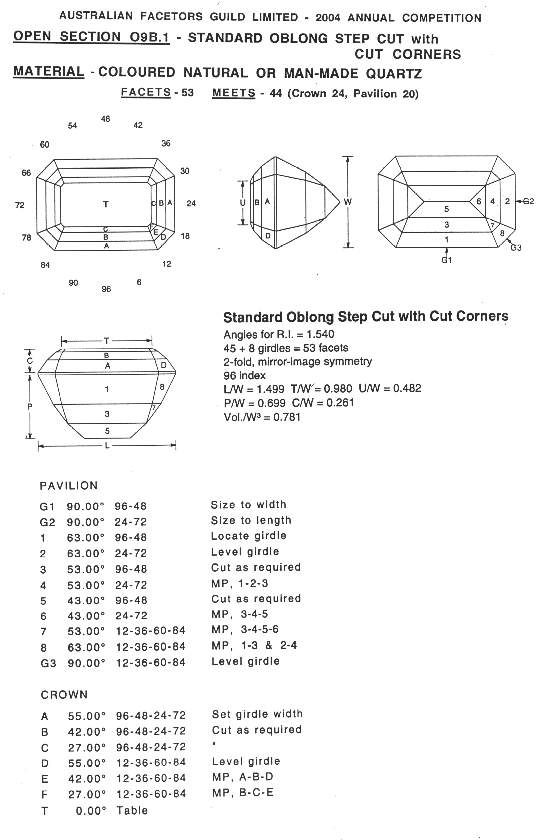 faceting diagrams 52 best faceting diagrams images on gems faceting diagrams 52 best faceting diagrams images on gems
