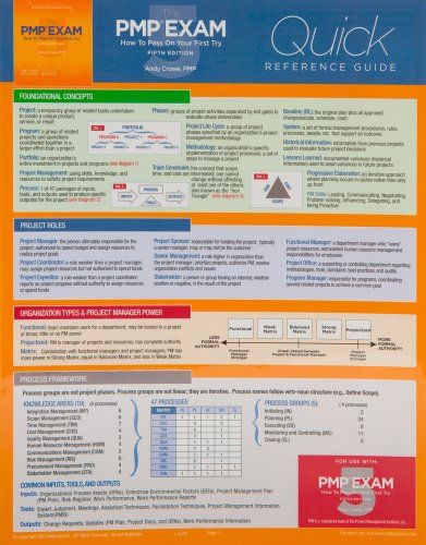 mocha project management template mocha project management template
