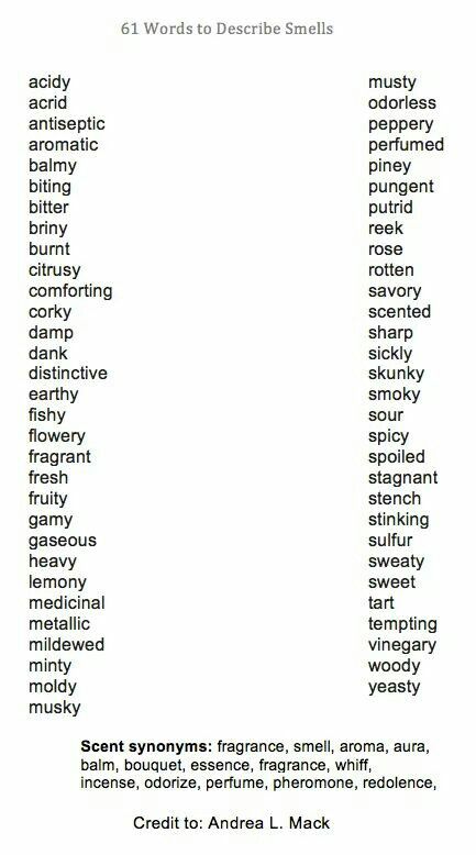 word descriptions