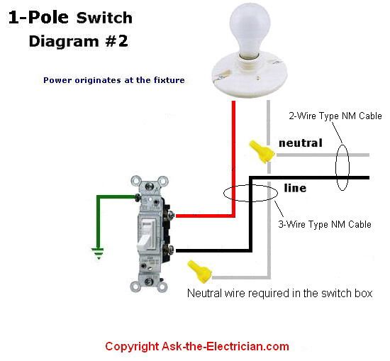Wiring A Light Switch Three Way Switch Wiring Light, Single Pole Switch And Light Wiring Diagram
