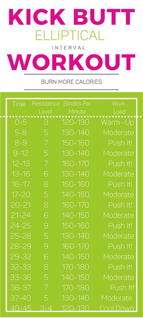 How to lose weight 5kg in 10 days image 7