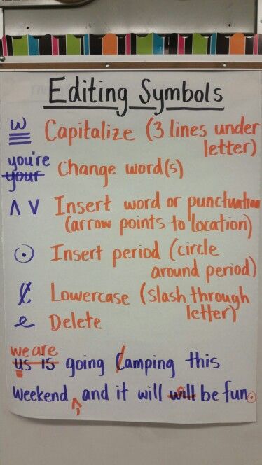 proofreading symbols or editing symbols anchor chart revising and editing symbols chart