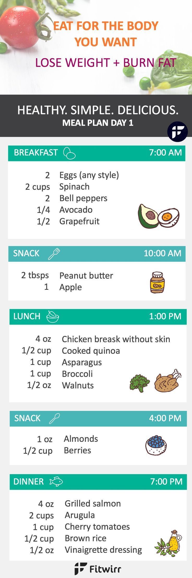 Best 10 Nutrition Meal Plan Ideas On Pinterest Healthy Diet intended for Balanced Nutrition Diet Plan