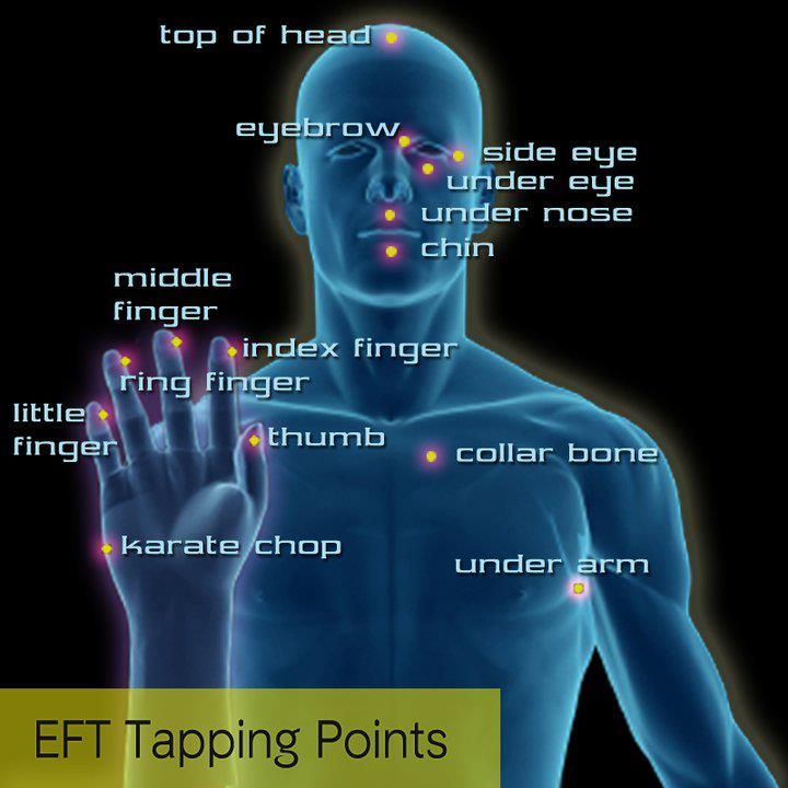 Eft arthritis knee