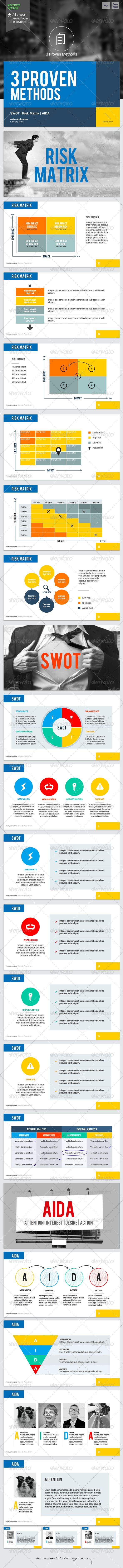 business matrix template