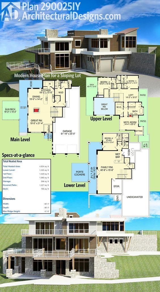 How To Build Greta Sims Homes How To Build Greta Sims Homes