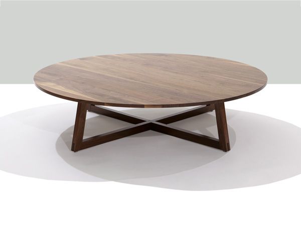 Round Coffee Tables round coffee table - creditrestore Round Coffee Tables round coffee table - creditrestore