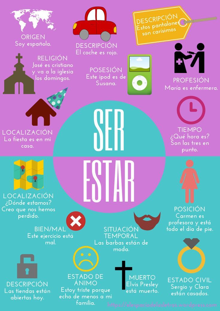 123 best capítulo 5 images on pinterest learn spanish, spanish 43c9808c1e8fa0804ce6b2f1733d7cd2 learning spanish spanish lessons 123 best capítulo 5 images on pinterest learn spanish, spanish