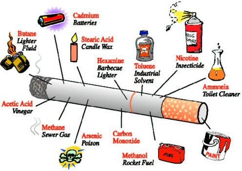 Best Way To Smoke Cigarettes In Your Room Best Way To Smoke Cigarettes In Your Room