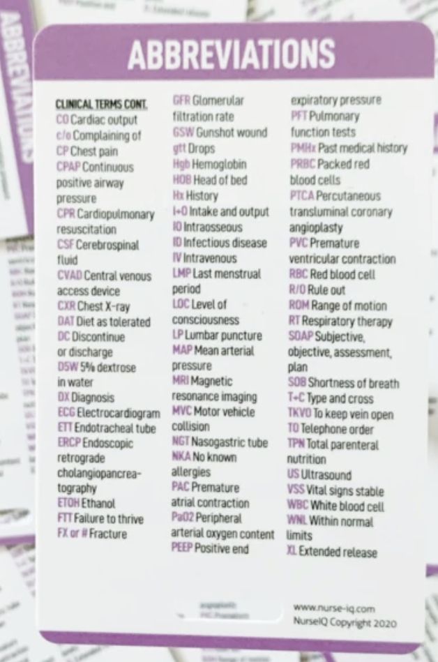 A Pile Of Paper With Abbreviations For Abbreviations And Abbreviations a-pile-of-paper-with-abbreviations-for-abbreviations-and-abbreviations