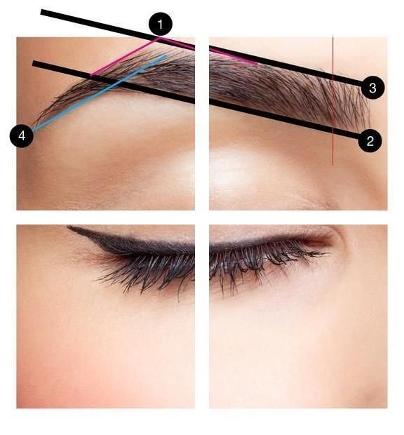 Where To Get Your Eyebrows Threaded Eyebrow Threading Salon How To Do Your Brows Threading Eyebrows Threading Salon Eyebrow Threading Salon