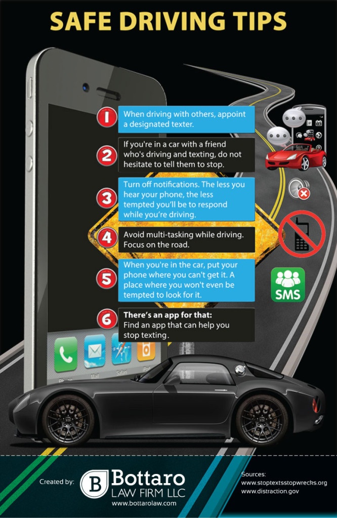 an analysis of the car crash accident and the safety tips for driving The wheel learn these safe driving topics and tips to use to ensure you know how to drive safely if you're in an accident, first make sure no one in the car is injured next, check they're one of your best defenses in a crash and it's the. an analysis of the car crash accident and the safety tips for driving The wheel learn these safe driving topics and tips to use to ensure you know how to drive safely if you're in an accident, first make sure no one in the car is injured next, check they're one of your best defenses in a crash and it's the.