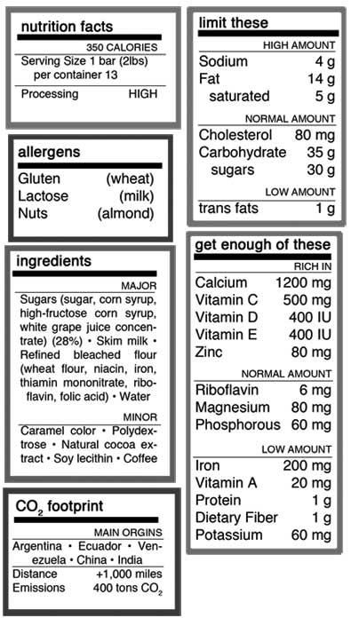 15 best Nutrition Labels images on Pinterest Diet, Impala and - ingredient label template 15 best Nutrition Labels images on Pinterest Diet, Impala and - ingredient label template