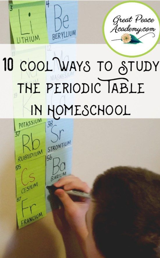 87 best Periodic Table images on Pinterest High school science - new periodic table assignment 87 best Periodic Table images on Pinterest High school science - new periodic table assignment