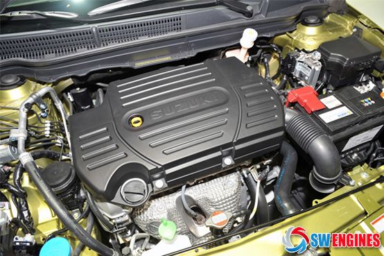 Suzuki Reno Engine Code P And P Suzuki Reno Engine Code P And P