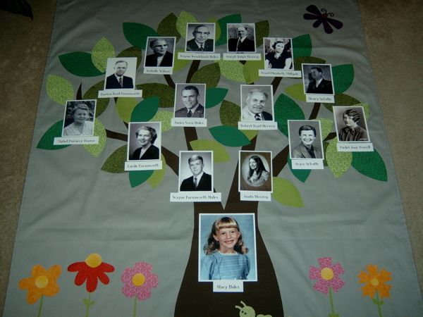 17 best family tree project images on pinterest family family tree school project
