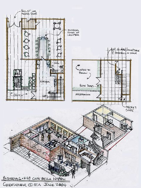 Burger Restaurant Kitchen Layout 20 best kitchen images on pinterest | restaurant design Burger Restaurant Kitchen Layout 20 best kitchen images on pinterest | restaurant design
