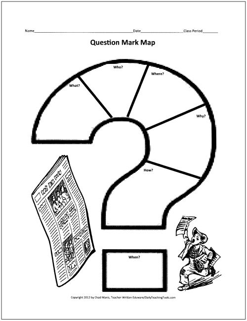 71 best 5th grade images on pinterest expository writing ser and estar charts when to use what