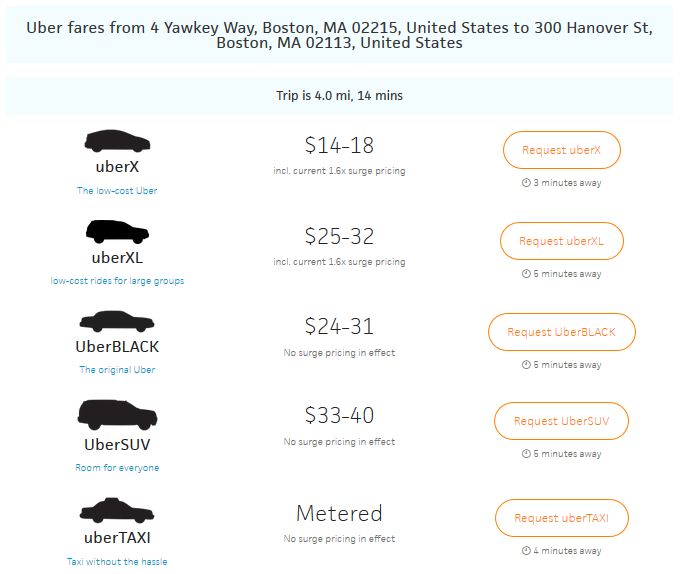 Uber Price Quote >> Uber Quotes Rideshares Uber Uber Price Quote >> Uber Quotes Rideshares Uber