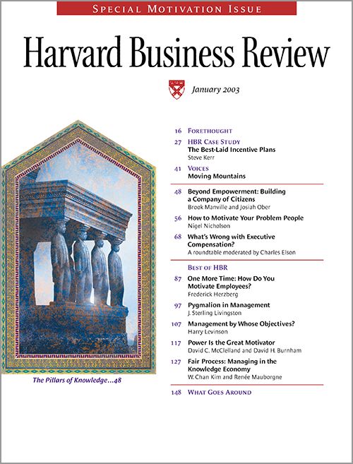 the best laid incentive plans The best laid incentive plans a case analysis introduction in any organizational behavior, the center stage of which is the emphasis on the employees’ behavior and on how they create a distinct identity within the organization and how a distinct culture developed any matters conce. the best laid incentive plans The best laid incentive plans a case analysis introduction in any organizational behavior, the center stage of which is the emphasis on the employees’ behavior and on how they create a distinct identity within the organization and how a distinct culture developed any matters conce.