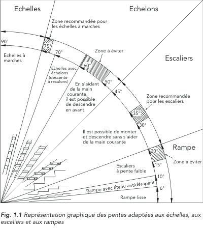 les 20 meilleures id 233 es de la cat 233 gorie ombrage de sourcils sur formes de sourcils les 25 meilleures id 233 es de la cat 233 gorie norme escalier sur lower manhattan etat des les 20 meilleures id 233 es de la cat 233 gorie ombrage de sourcils sur formes de sourcils les 25 meilleures id 233 es de la cat 233 gorie norme escalier sur lower manhattan etat des
