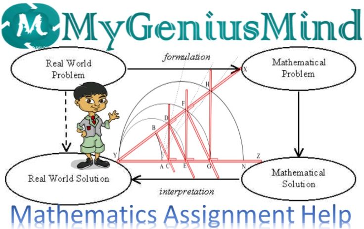 Trigonometry homework help