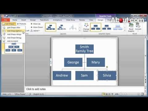 how to create a family tree in powerpoint
