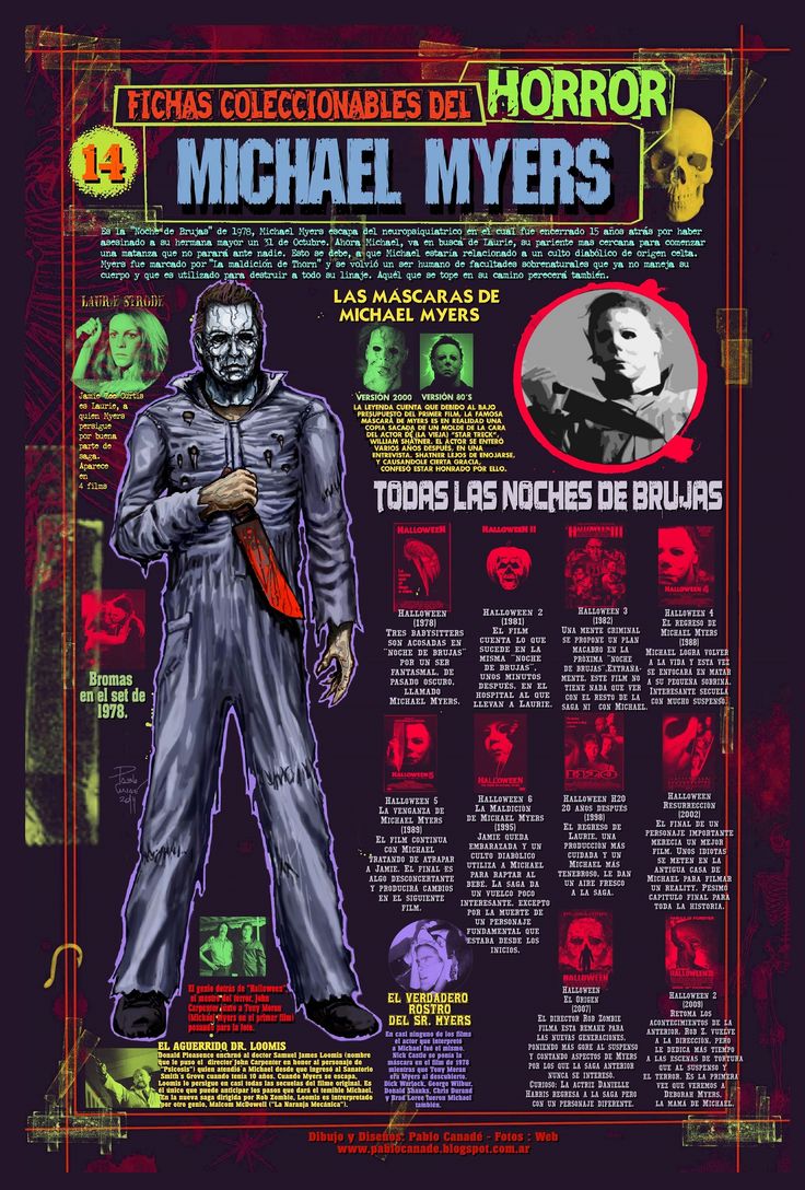 ficha infogrfica homenaje al film halloween dibujos y diseos mos michael myershorror - Halloween Video Game Michael Myers ficha infogrfica homenaje al film halloween dibujos y diseos mos michael myershorror - Halloween Video Game Michael Myers