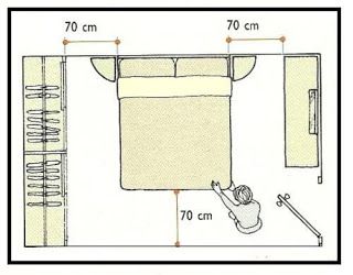 Détails et dimension standard de la chambre à coucher Site Détails et dimension standard de la chambre à coucher Site