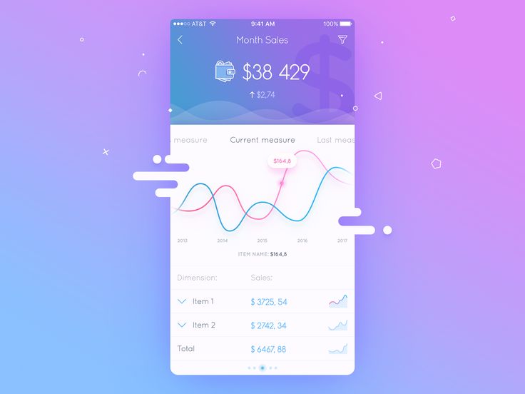 38 best User Interface images on Pinterest App design, Page - user experience designer resume 38 best User Interface images on Pinterest App design, Page - user experience designer resume