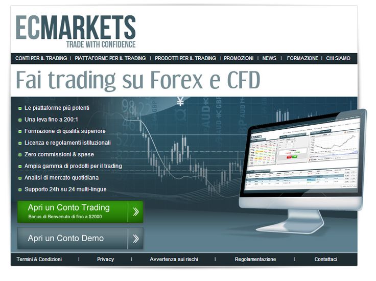 Forex directory