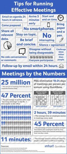 Best 25+ Effective meetings ideas on Pinterest Team meeting - effectively facilitate meeting Best 25+ Effective meetings ideas on Pinterest Team meeting - effectively facilitate meeting