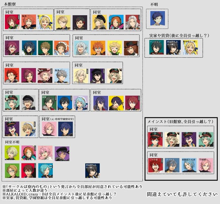 四葉kuro Ensemble Stars Twitter Photo 四葉kuro Ensemble Stars Twitter Photo