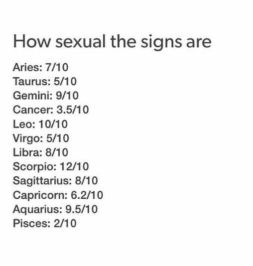 Scorpio zodiac sign sexuality