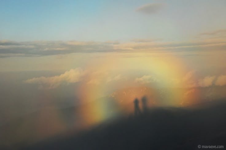 brocken spectre wikipedia brocken spectre wikipedia