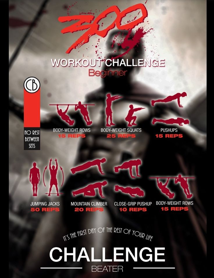 300 Spartan Workout Challenge 300 workout, Spartan