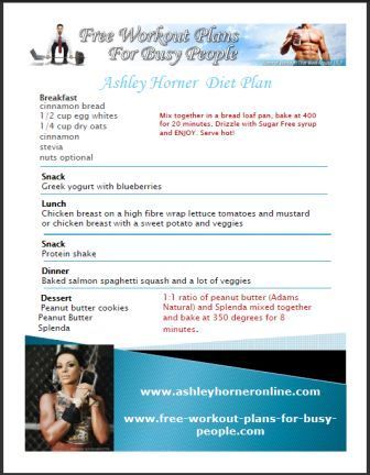 Figure models competitors diet samples