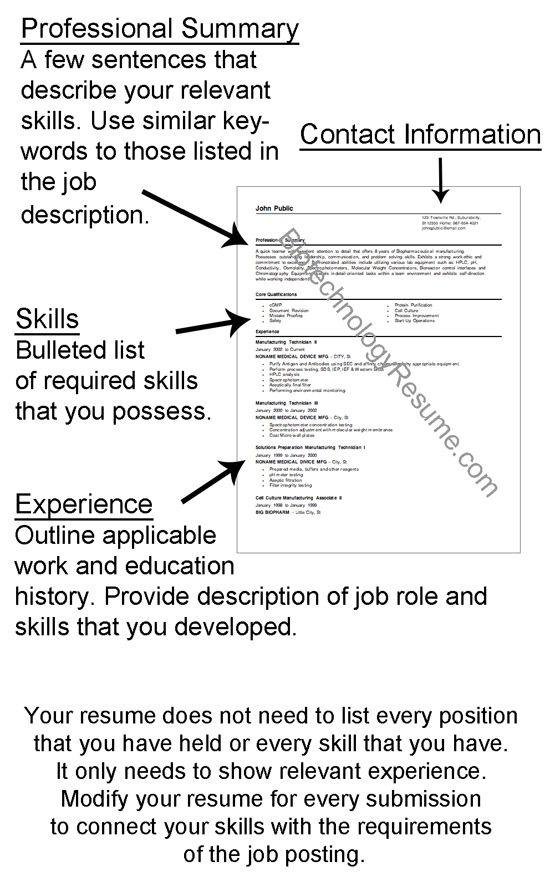 36 best Biotechnology GMP images on Pinterest Biotechnology, Lab - sample biotech resume 36 best Biotechnology GMP images on Pinterest Biotechnology, Lab - sample biotech resume