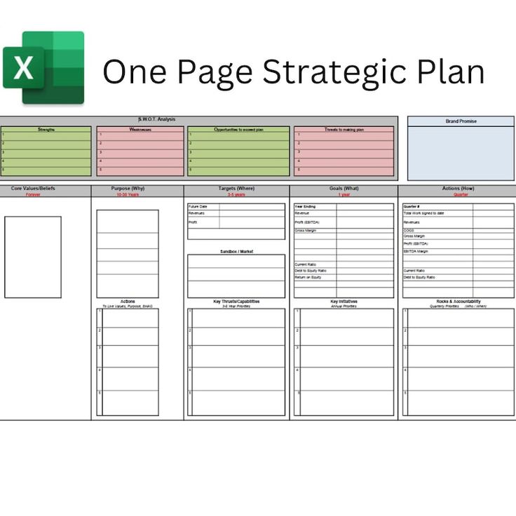 One Page Strategic Plan Strategic Plan Business Plan One Page One Page Strategic Plan Strategic Plan Business Plan One Page