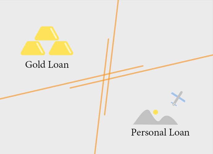 Best personal loan options in india