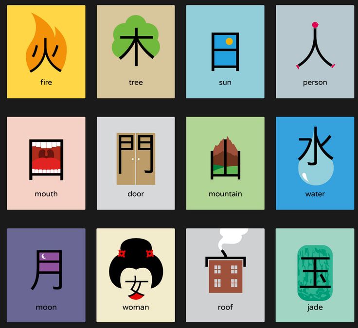 Japanische Elemente Japanische Elemente