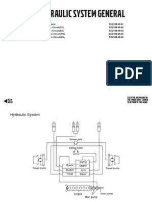 Volvo EC210B LC EC210BLC Excavator Service Repair Manual PDF | PDF