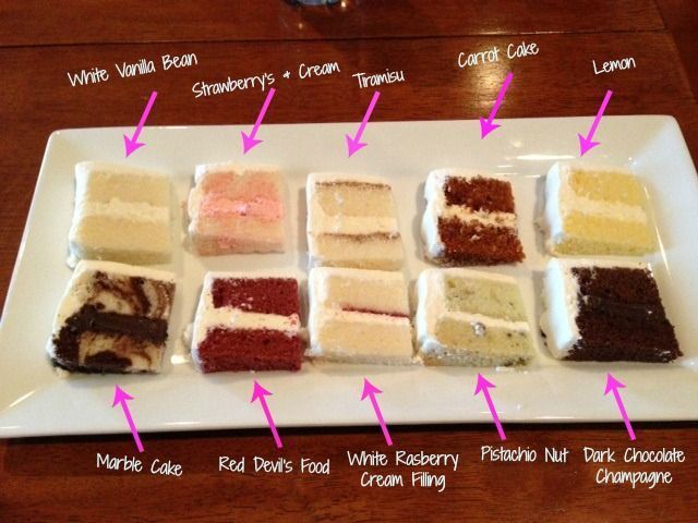 Wedding Cake Tasting Top 10 Flavors I Could Totally For A Cake Tasting wedding-cake-tasting-top-10-flavors-i-could-totally-for-a-cake-tasting