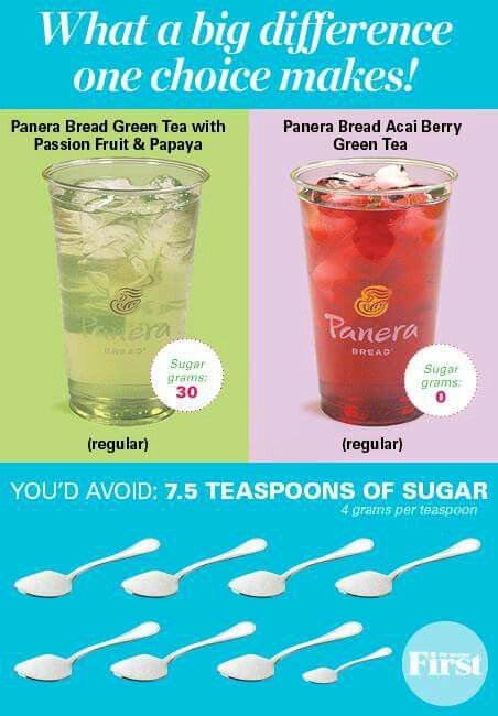 Panera Tea Choices Green Tea Recipes Papaya Tea Panera panera-tea-choices-green-tea-recipes-papaya-tea-panera