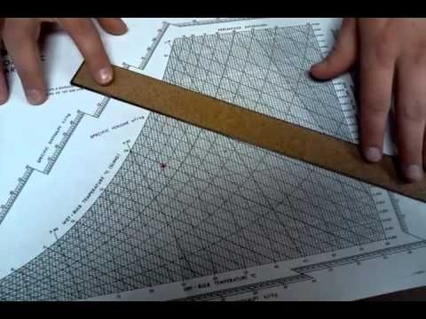 8 best heat pump training images on Pinterest Heat pump, Heat - sample psychrometric chart 8 best heat pump training images on Pinterest Heat pump, Heat - sample psychrometric chart