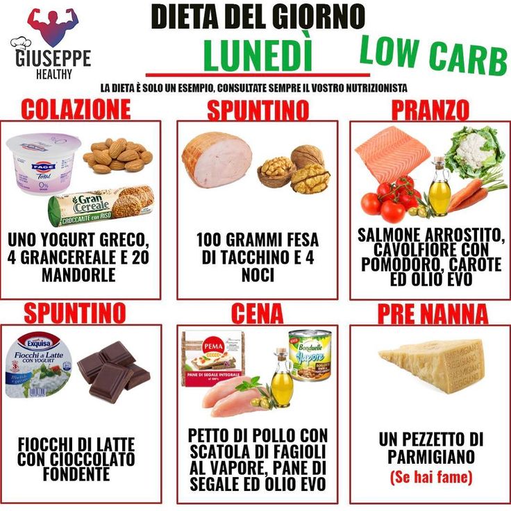 dieta low carb esempio menu pastile keto diet emag