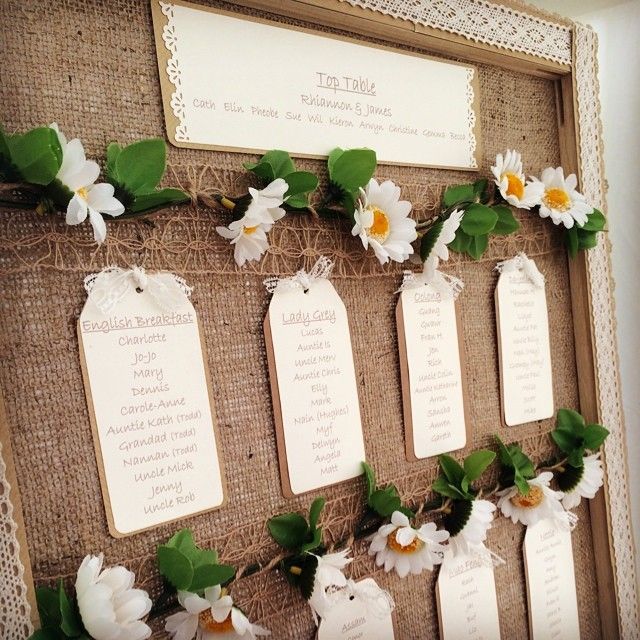 Rustic Daisy/hessian Seating Plan From A Recent Wedding. The Tables Were Named After Wedding Table Ideas wedding table plan ideas. Rustic Daisy/hessian Seating Plan From A Recent Wedding. The Tables Were Named After Wedding Table Ideas